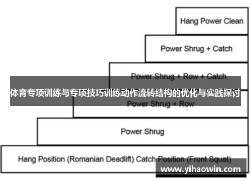 体育专项训练与专项技巧训练动作流转结构的优化与实践探讨