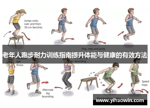 老年人跑步耐力训练指南提升体能与健康的有效方法