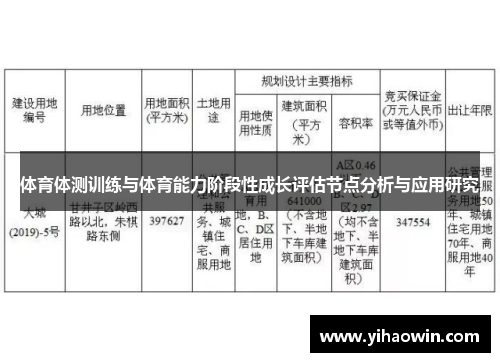 体育体测训练与体育能力阶段性成长评估节点分析与应用研究