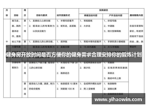 健身房开放时间是否方便你的健身需求合理安排你的锻炼计划