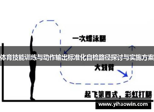 体育技能训练与动作输出标准化自检路径探讨与实施方案