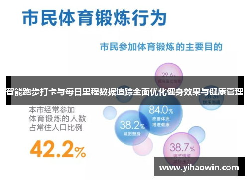 智能跑步打卡与每日里程数据追踪全面优化健身效果与健康管理